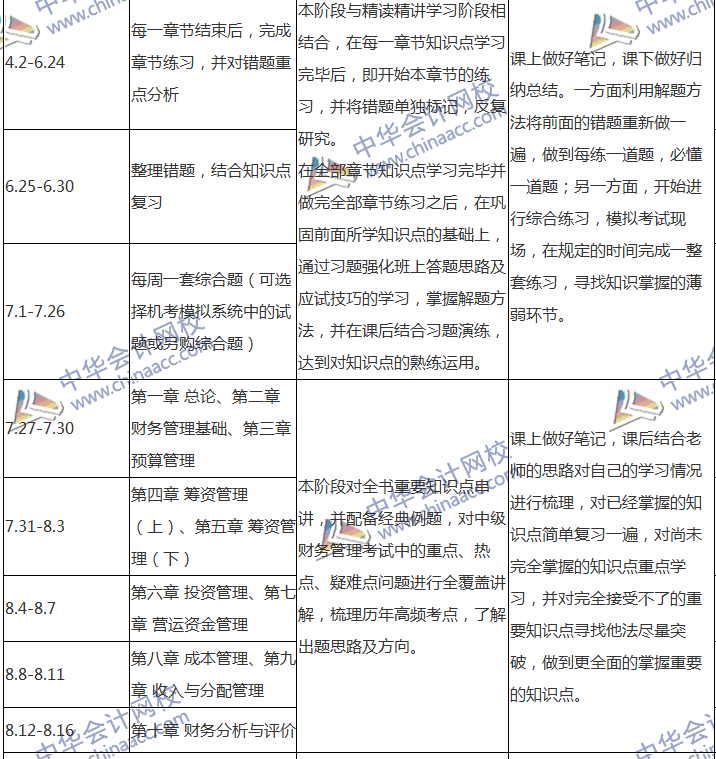 2018中級(jí)會(huì)計(jì)職稱專屬備考計(jì)劃 非私教直播班勿入！