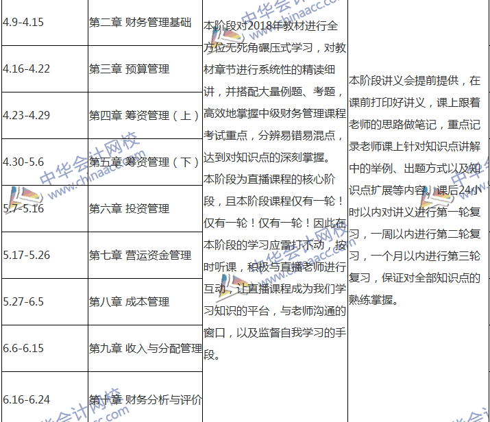 2018中級(jí)會(huì)計(jì)職稱專屬備考計(jì)劃 非私教直播班勿入！