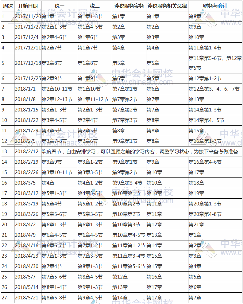 收藏！2018年稅務(wù)師考試預(yù)習(xí)計劃表