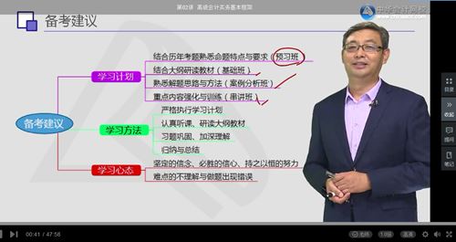 學(xué)習(xí)一頭霧水？2018年高級(jí)會(huì)計(jì)師答疑解惑來(lái)這里