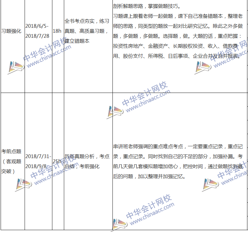 2018注會會計專屬備考計劃 非私教直播班勿入！