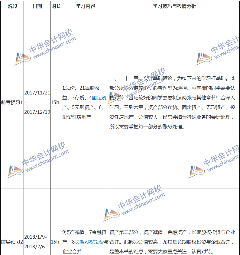 2018注會會計專屬備考計劃 非私教直播班勿入！