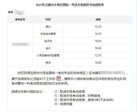 注冊會(huì)計(jì)師成績單