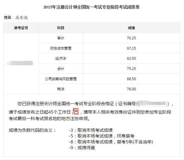 注冊會計師優(yōu)秀學(xué)員