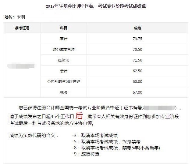 注冊會計師優(yōu)秀學(xué)員