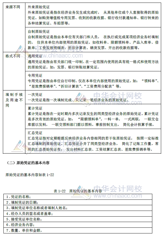 2018年初級會計實務(wù)改革第一章內(nèi)容 會計憑證