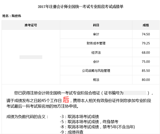 注會(huì)并不難 看我是如何一次性過六科