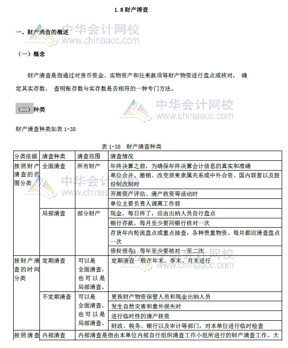 2018年初級會計實務(wù)改革第一章內(nèi)容 財產(chǎn)清查