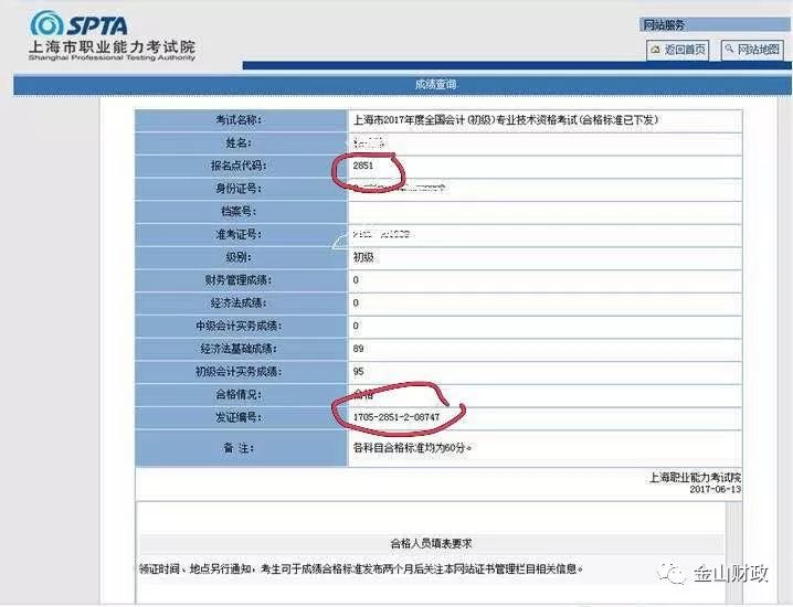上海初級會計職稱考試合格證書