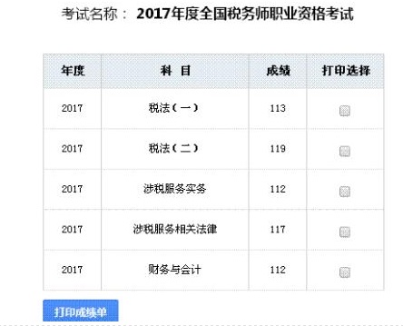 網校2017年稅務師考試輔導效果顯著