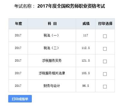 網校2017年稅務師考試輔導效果顯著