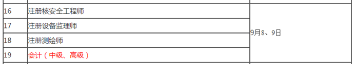 重磅！2018年高級會計師考試時間公布：9月9日