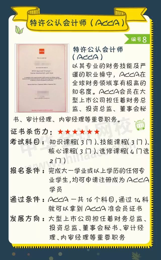 2018年會計人可考的證書大盤點！ACCA證書殺傷力六顆星