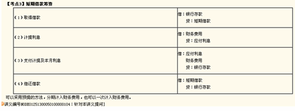 想一覽趙玉寶老師風(fēng)采 請選擇初級職稱精品備考班 