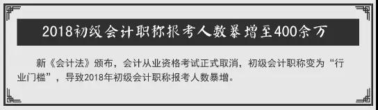 初、中級會計(jì)職稱報(bào)考人數(shù)大幅增長