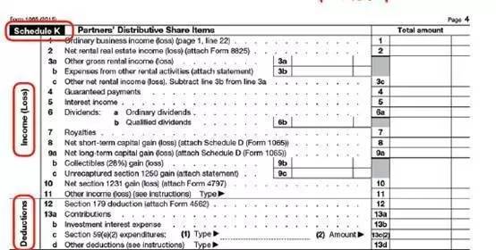 美國CPA 合伙企業(yè) 納稅 申報(bào)表 個(gè)人 納稅 REG AICPA uscpa