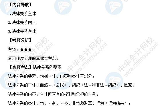 2018年初級會計職稱經(jīng)濟法基礎(chǔ)高頻考點