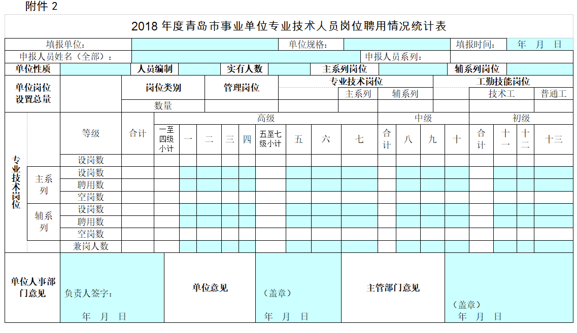 山東青島2018年中級(jí)會(huì)計(jì)職稱報(bào)名時(shí)間