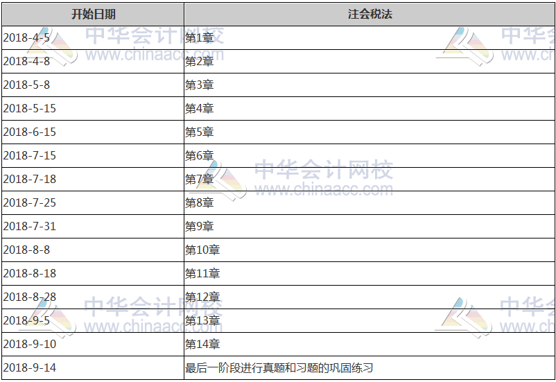 注冊(cè)會(huì)計(jì)師計(jì)劃表