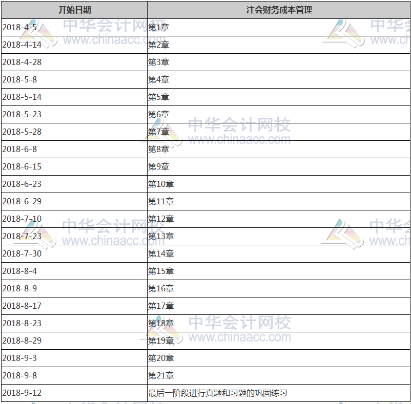 注冊(cè)會(huì)計(jì)師計(jì)劃表