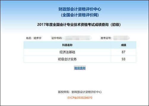 初級考試成績