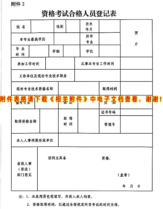 蚌埠2017年初級(jí)經(jīng)濟(jì)師領(lǐng)證登記表