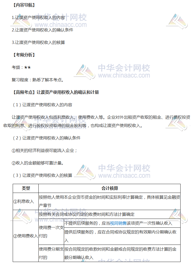 2018年中級職稱《中級會計(jì)實(shí)務(wù)》高頻考點(diǎn)：讓渡資產(chǎn)