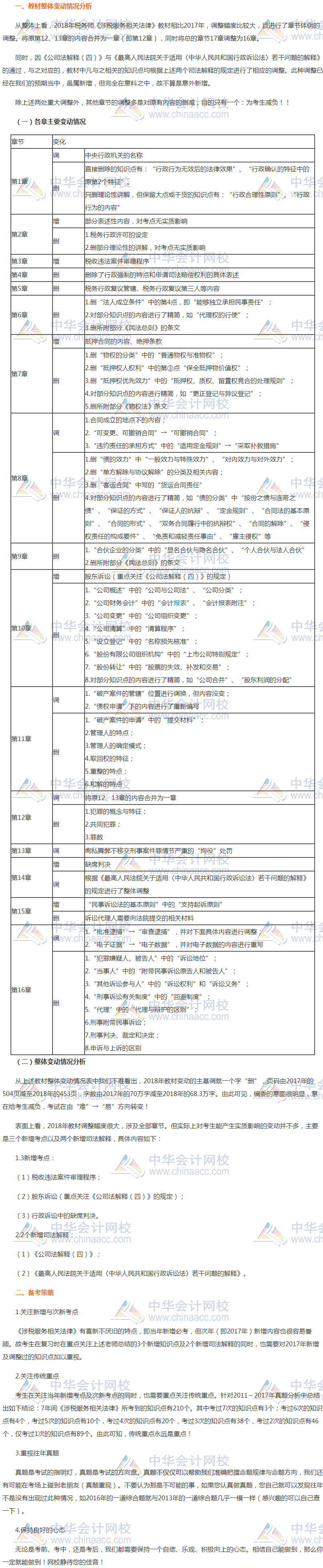 稅務(wù)師《涉稅服務(wù)相關(guān)法律》教材變動(dòng)解析