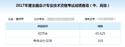 遇上“長(zhǎng)期股權(quán)投資”這只攔路虎 我喲領(lǐng)滿分打敗它