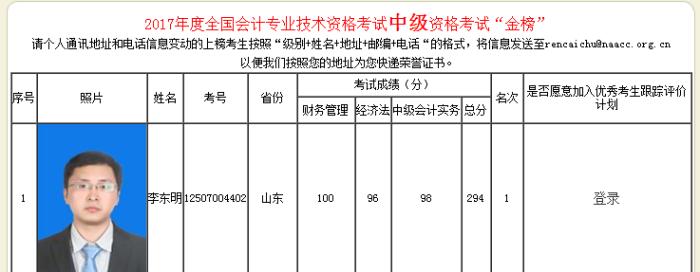 【學員說】中級會計職稱進入緊張備考期 學霸分享學習經(jīng)驗