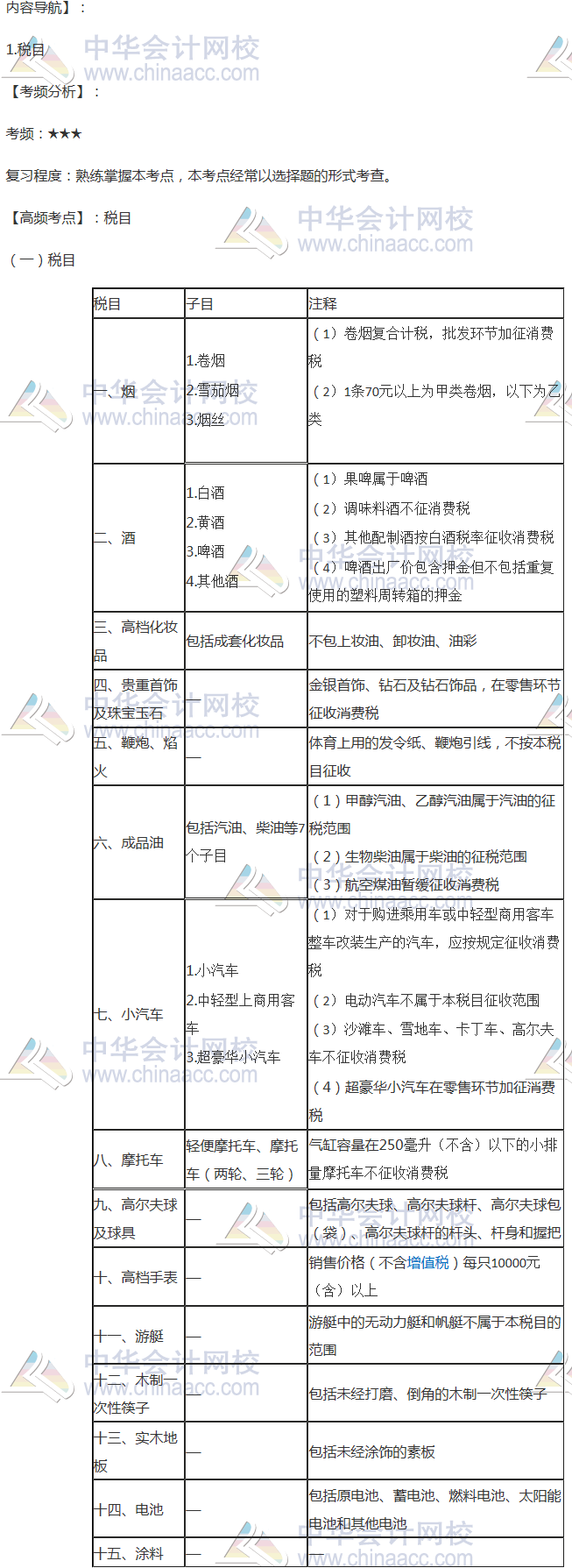 2018年注會《稅法》高頻考點：稅目