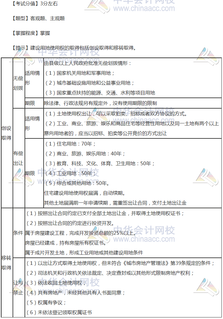 注會(huì)《經(jīng)濟(jì)法》穩(wěn)拿20分系列知識(shí)點(diǎn)五：建設(shè)用地使用權(quán)