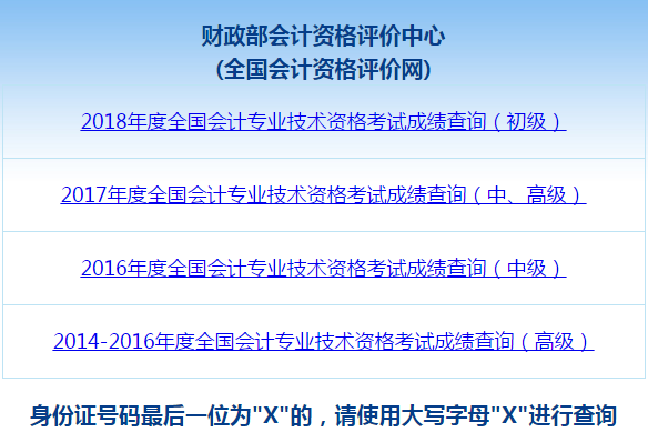 2018年中級(jí)會(huì)計(jì)職稱考試成績(jī)查詢流程 點(diǎn)擊查看