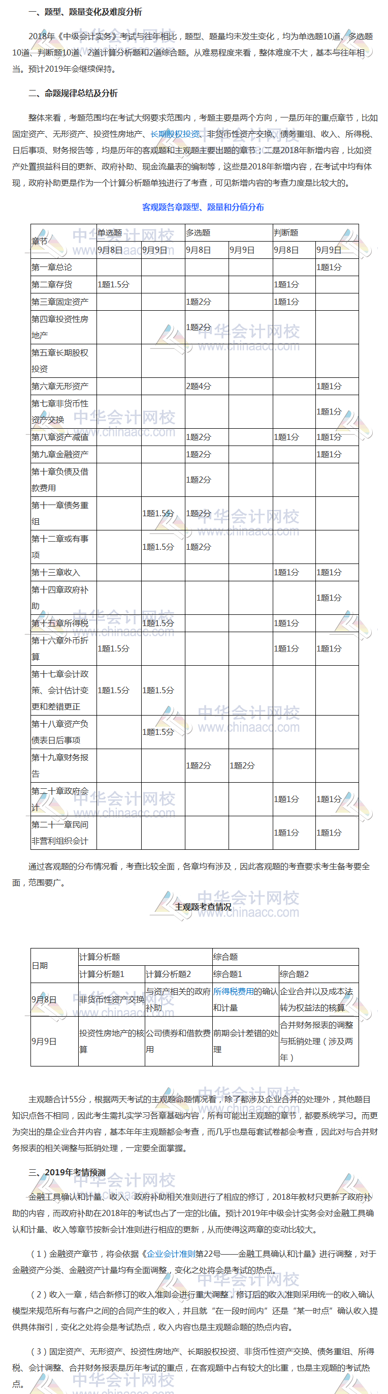 2018年中級會計職稱《中級會計實務(wù)》考試試卷分析及考情預測