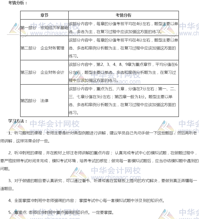 2018年審計師考試《審計專業(yè)相關(guān)知識》各章節(jié)考情分析與學(xué)習(xí)方法