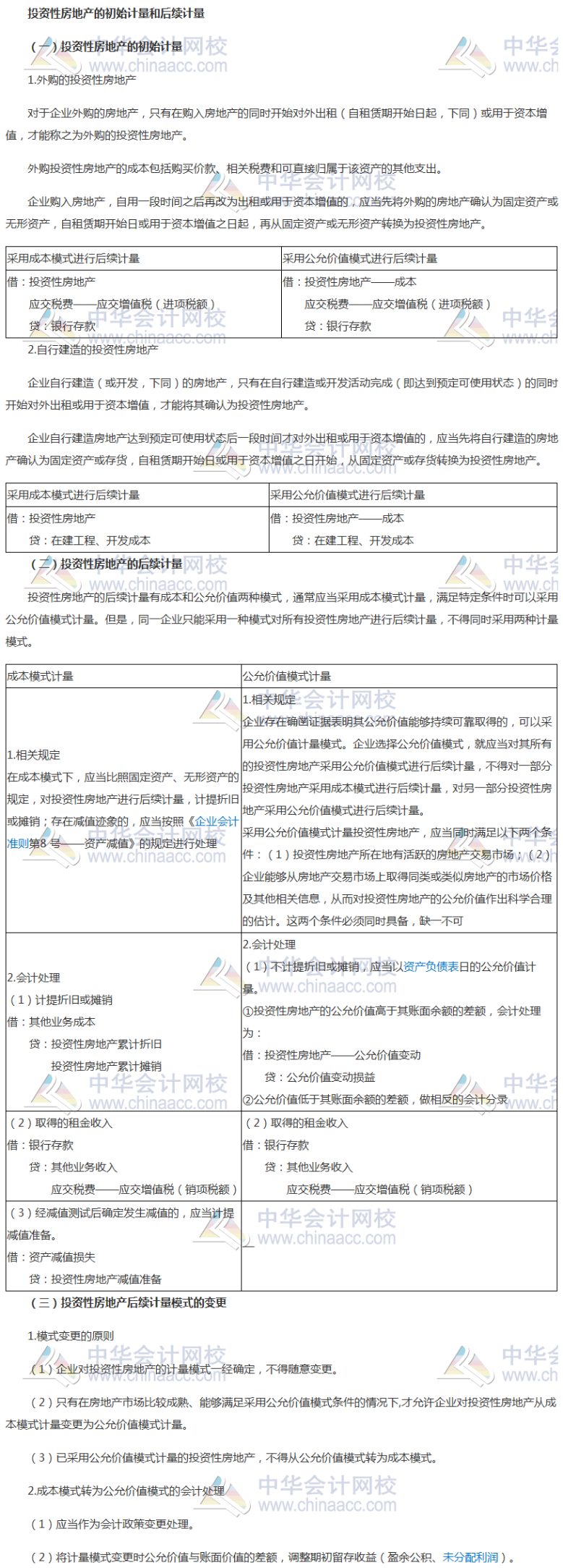 2019中級會計實務(wù)知識點：投資性房地產(chǎn)的初始計量和后續(xù)計量