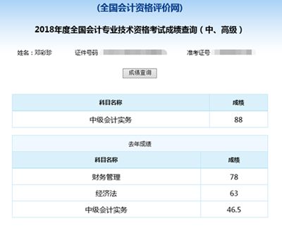 【學(xué)員說(shuō)】95后妹紙考下中級(jí)會(huì)計(jì)職稱的備考路