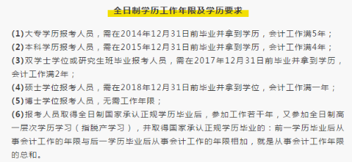 中級(jí)會(huì)計(jì)職稱考生注意啦！報(bào)考前要關(guān)注這些！