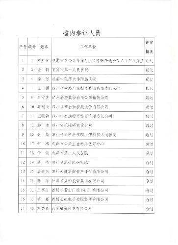 四川省2018年度正高級(jí)會(huì)計(jì)師任職資格評(píng)審?fù)ㄟ^(guò)人員情況公示