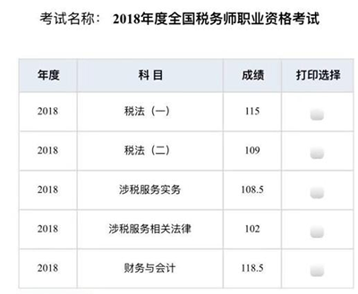 2018稅務(wù)師