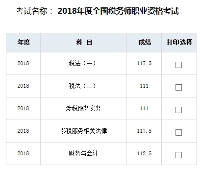 2018稅務(wù)師