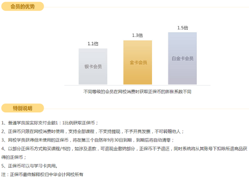 正保幣會員優(yōu)勢