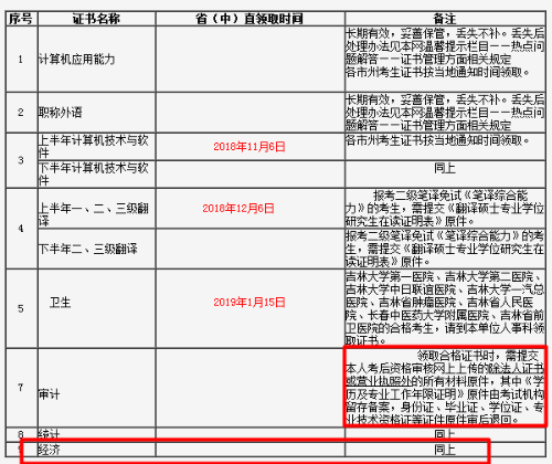 搜狗截圖20190316142846