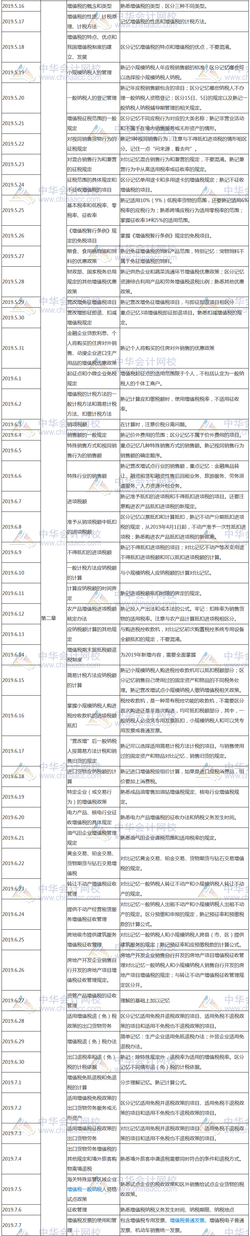 稅法一學(xué)習(xí)計(jì)劃表2