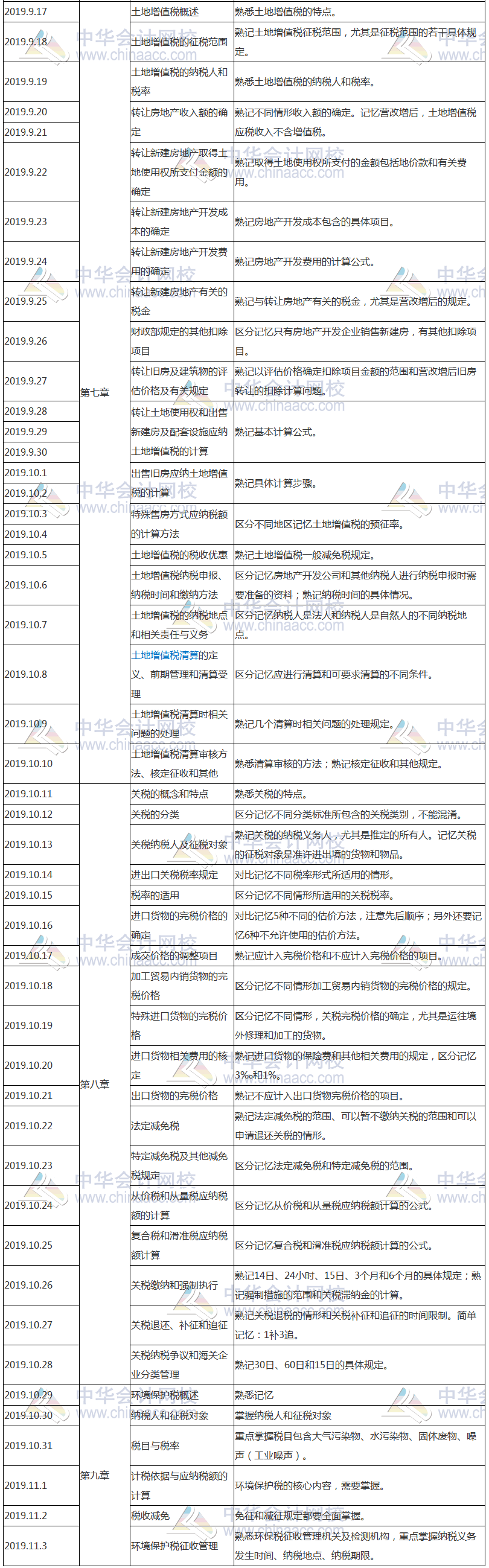 稅法一學(xué)習(xí)計(jì)劃表4