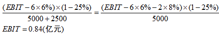 依據(jù)EBIT－EPS無差別點(diǎn)分析法原理，使EPS相等的息稅前利潤測算方式