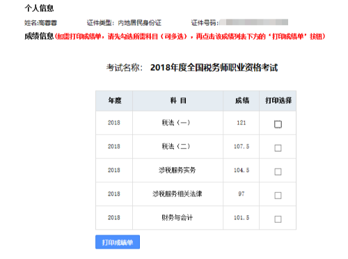 稅務師考試成績單