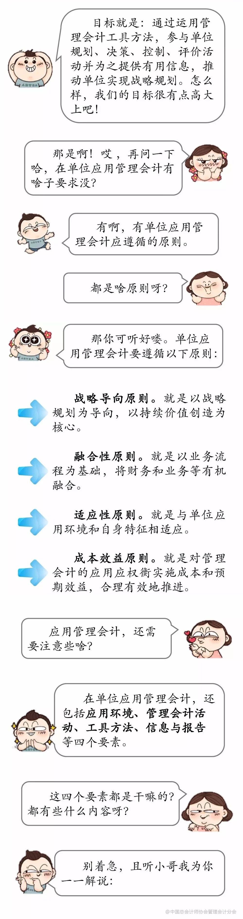 管理會(huì)計(jì)