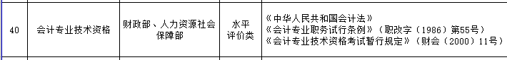 會計專業(yè)技術資格