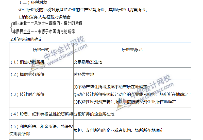 注會稅法高頻考點：納稅義務(wù)人